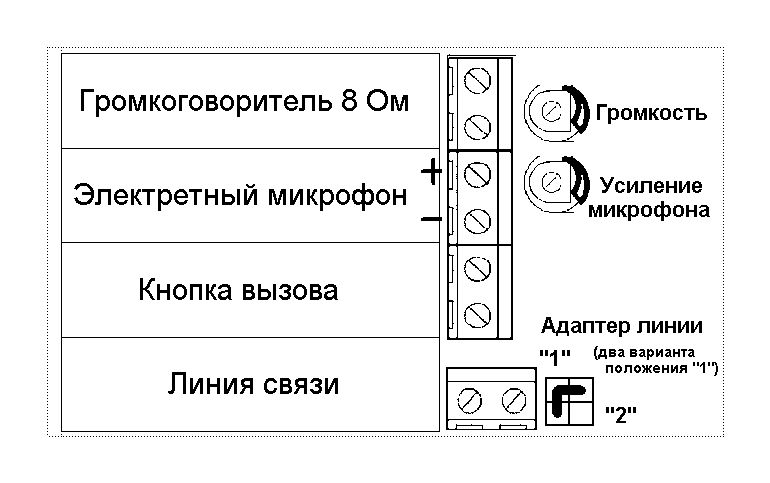 Велком в - Twibe!